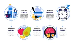 intermittent fasting