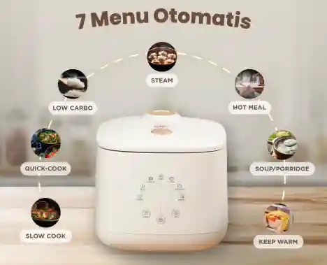 peralatan masak dan dapur